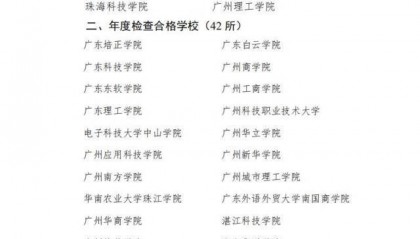 連續(xù)4年“基本合格”,惠州一民辦高校再次面臨整改