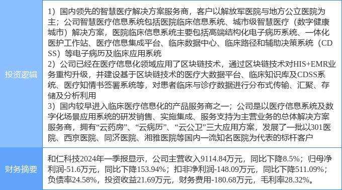 7月22日和仁科技漲停分析：醫(yī)療信息化，國產(chǎn)軟件，區(qū)塊鏈概念熱股