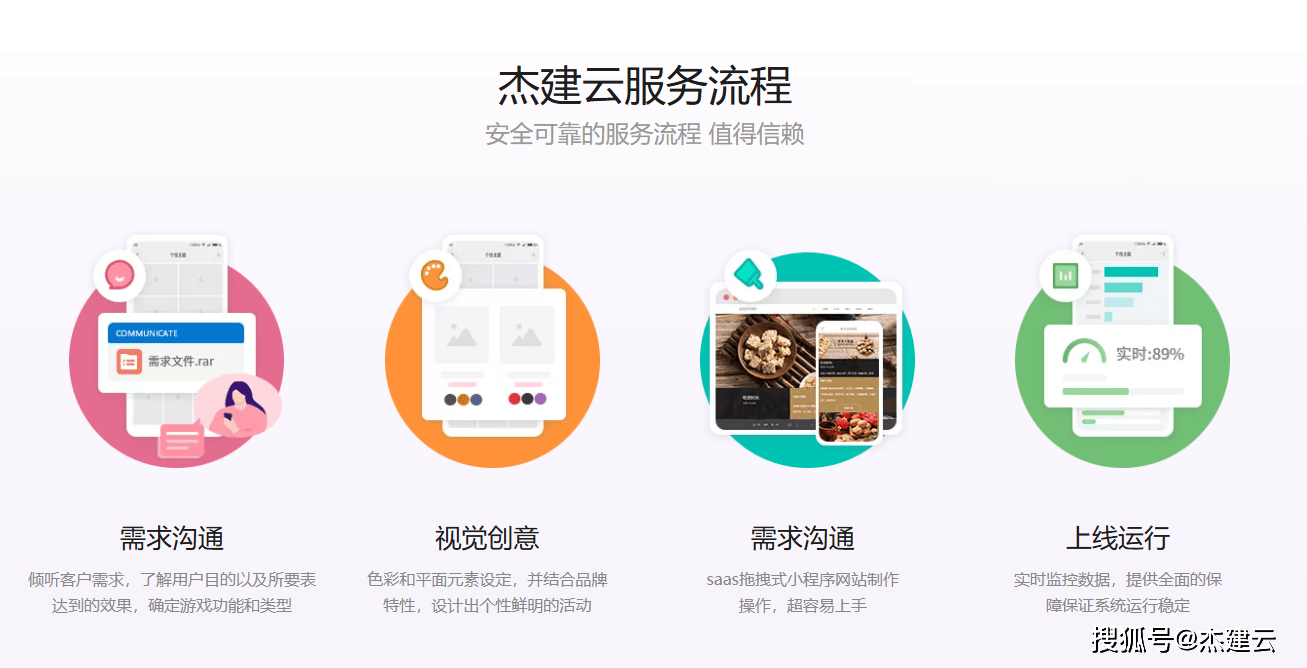 商城小程序開(kāi)發(fā)公司哪家好？快來(lái)看！