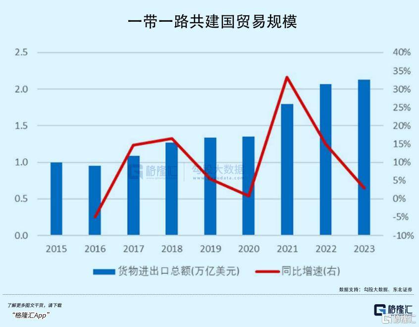 拉內(nèi)需，為何這么難？