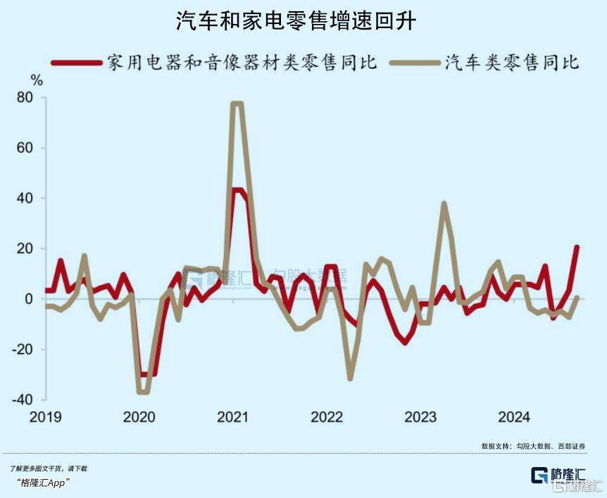 拉內(nèi)需，為何這么難？