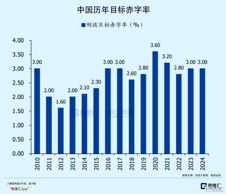 拉內(nèi)需，為何這么難？