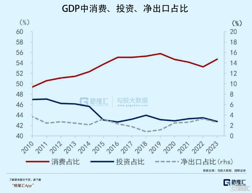 拉內(nèi)需，為何這么難？