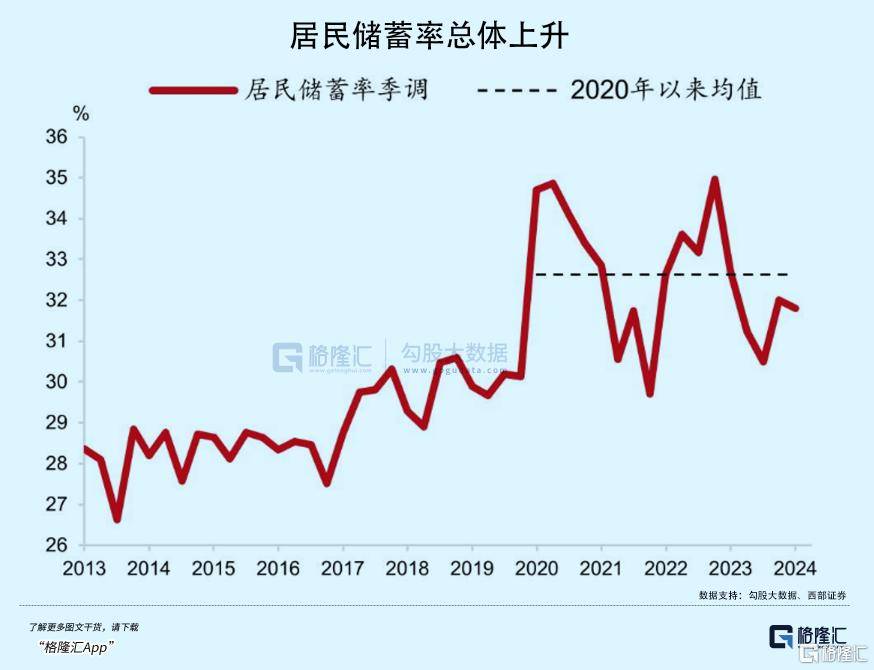 拉內(nèi)需，為何這么難？