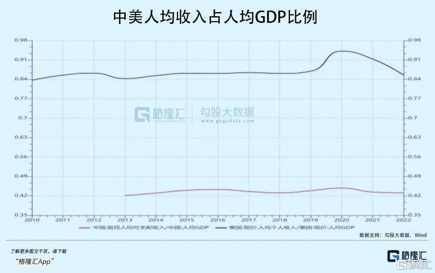 拉內(nèi)需，為何這么難？