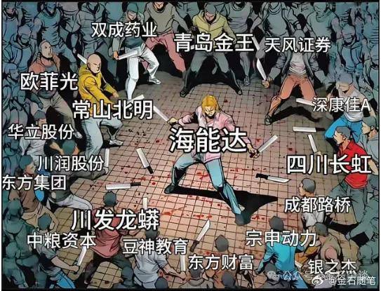 任澤平言論刷屏！據(jù)我多年研究，A股已超出了經(jīng)濟(jì)學(xué)范疇...