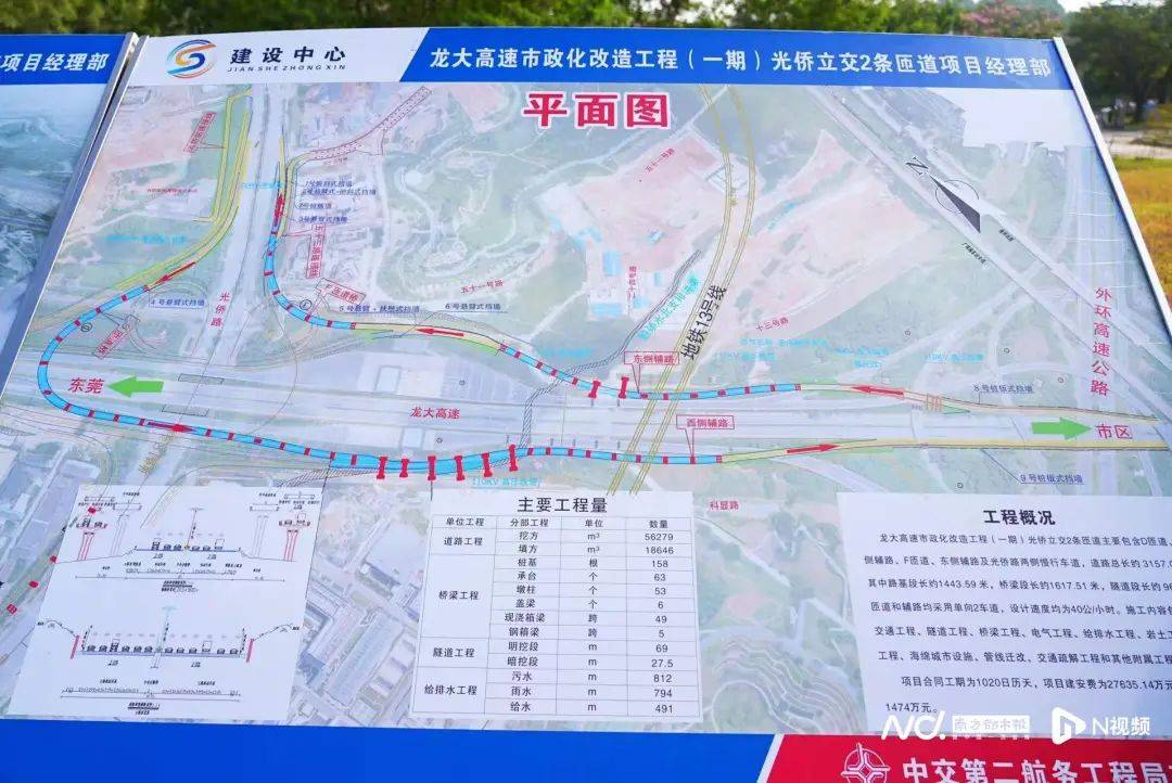 減少繞行超4公里！深圳多位專家來到這條快速路……