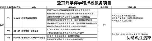 頂尖初中偷偷組織小升初神秘考？