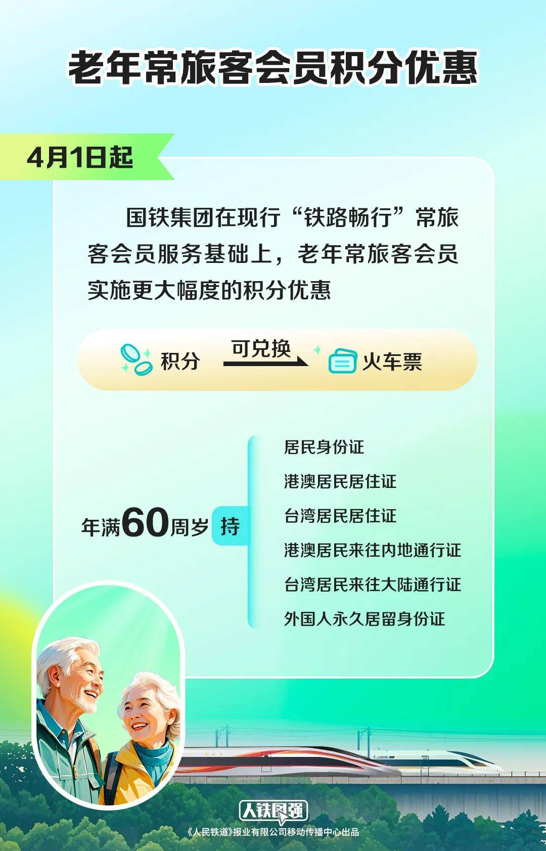 鐵路12306：4月1日起，有變！這些人有福了