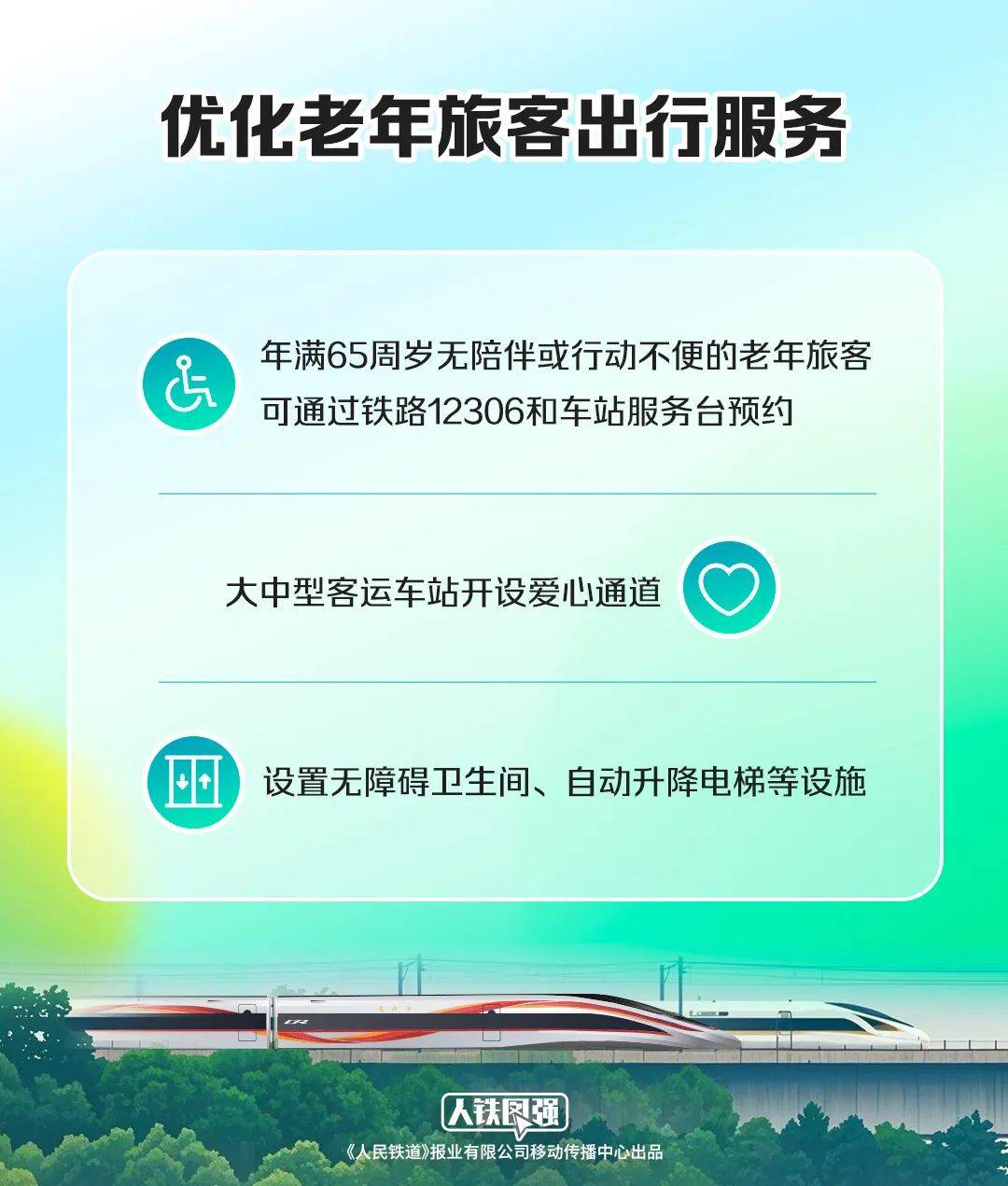 鐵路12306：4月1日起，有變！這些人有福了