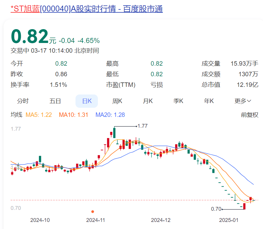 突發(fā)公告！昔日石家莊首富，被立案調(diào)查