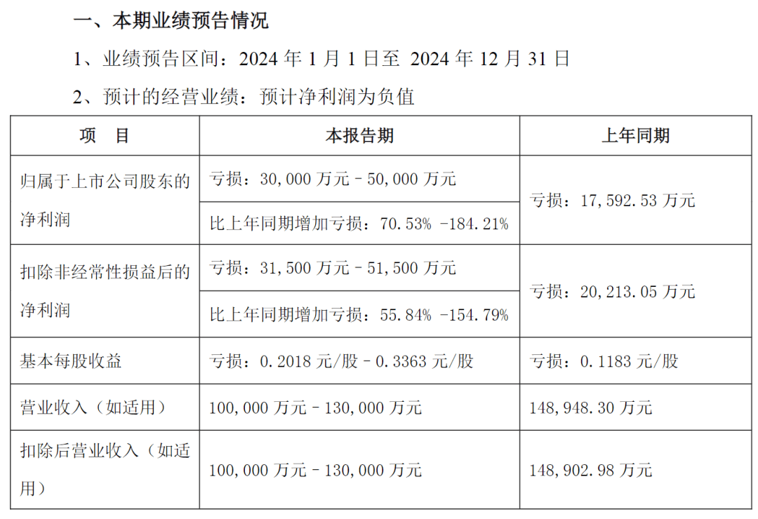 突發(fā)公告！昔日石家莊首富，被立案調(diào)查