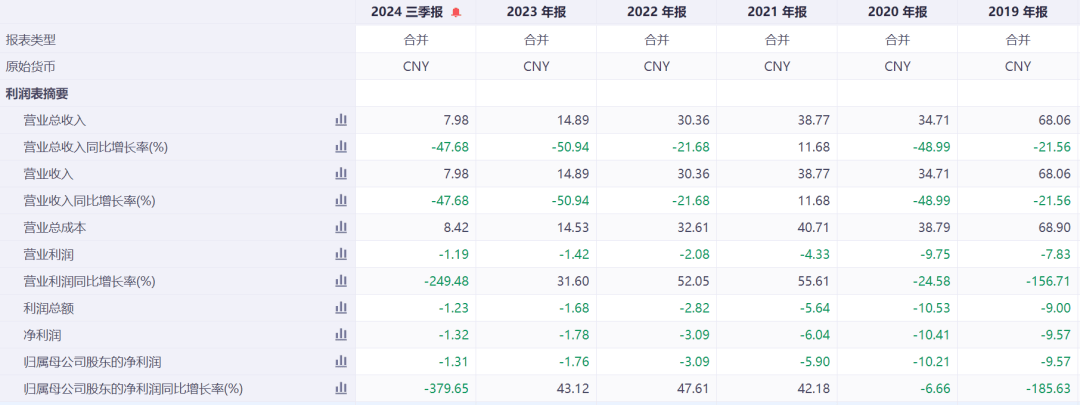 突發(fā)公告！昔日石家莊首富，被立案調(diào)查