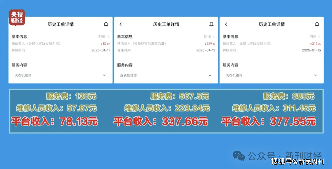 6%凈利率的微利生意再受沖擊！“放棄公關(guān)”的啄木鳥港股IPO懸了