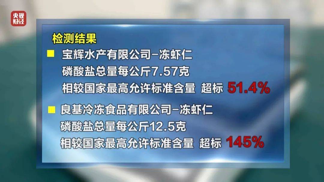 太嚇人！央視3·15晚會曝光：嚴重超標！工人坦言：我自己從來不吃
