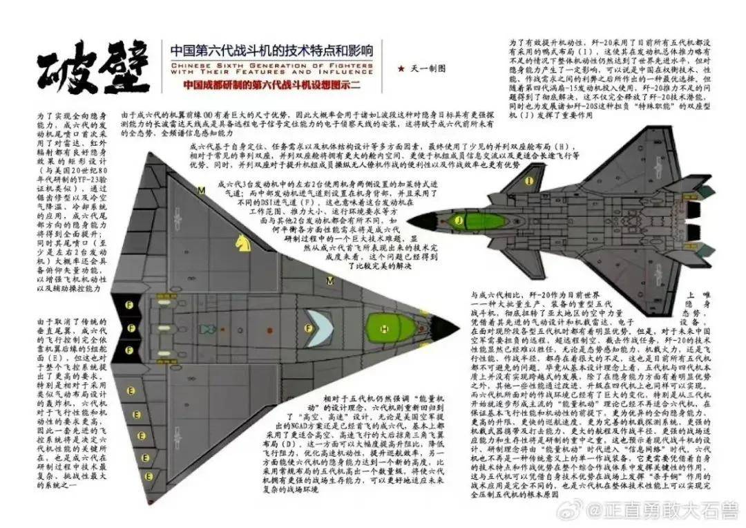 成飛“六代機(jī)”再次試飛，為何采用三發(fā)構(gòu)型？受限于發(fā)動(dòng)機(jī)性能？