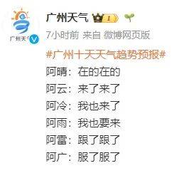 冷空氣+暴雨來襲！廣州低至11℃，就在本周……