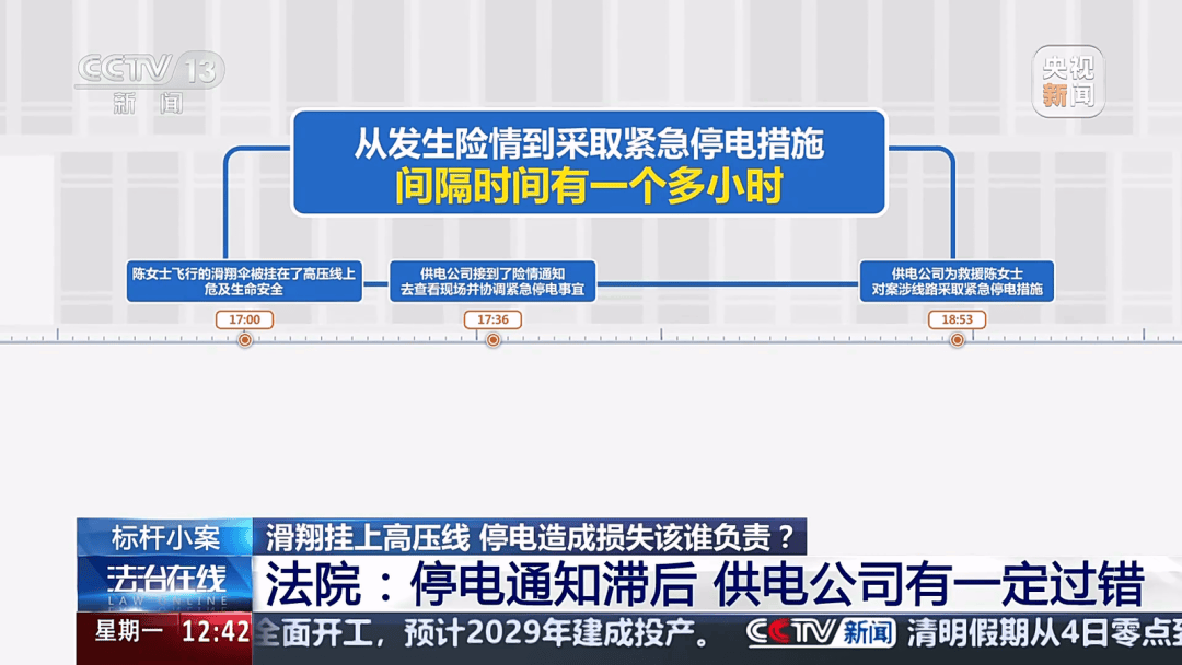 深圳女子被掛高壓線！停電救援，9池魚死光！他怒上法庭……