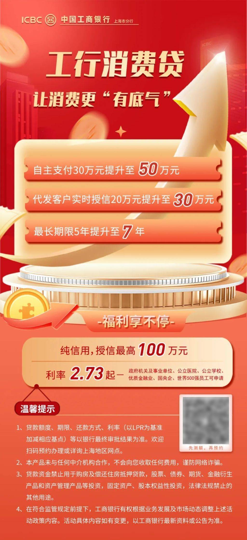 個(gè)人消費(fèi)貸新規(guī)落地：貸滿50萬元需要滿足什么條件？如何監(jiān)管資金流向？