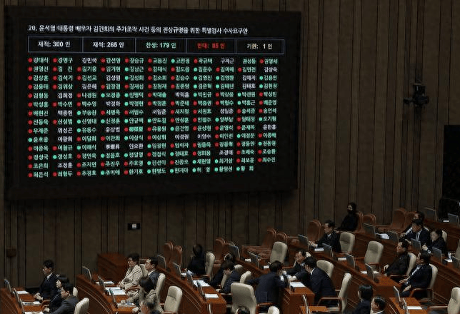 179：85！韓政壇大地震，尹錫悅還沒(méi)審判，他的妻子率先收到噩耗 ?