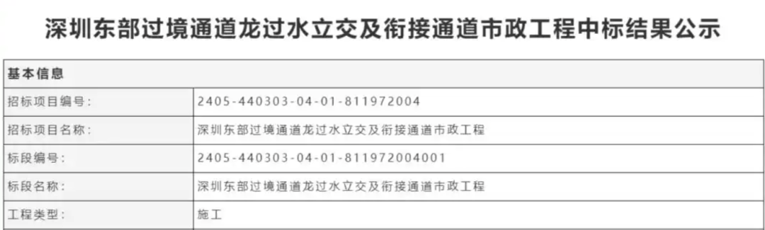 一度被傳"爛尾"！盼了15年的深圳東部過境高速，終于等來官宣推進(jìn)