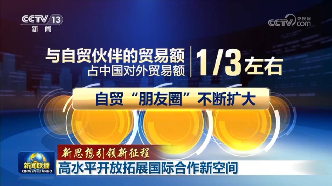 【新思想引領(lǐng)新征程】高水平開(kāi)放拓展國(guó)際合作新空間