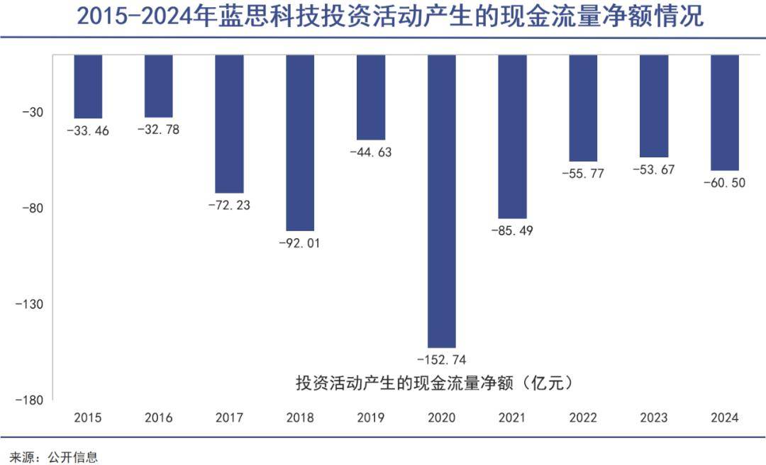 女首富，掙脫果鏈不容易