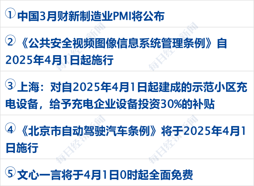李嘉誠旗下長和擬向美財團出售港口資產(chǎn)將被審查，外交部回應；特朗普明天將定最終關稅政策；國際油價大漲；華為營收超八千億元丨每經(jīng)早參