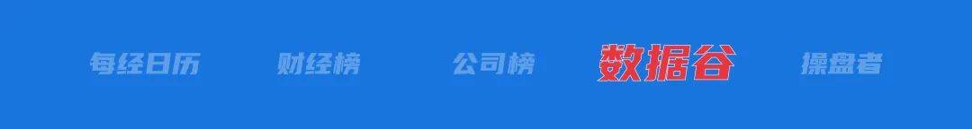 李嘉誠旗下長和擬向美財團出售港口資產(chǎn)將被審查，外交部回應；特朗普明天將定最終關稅政策；國際油價大漲；華為營收超八千億元丨每經(jīng)早參