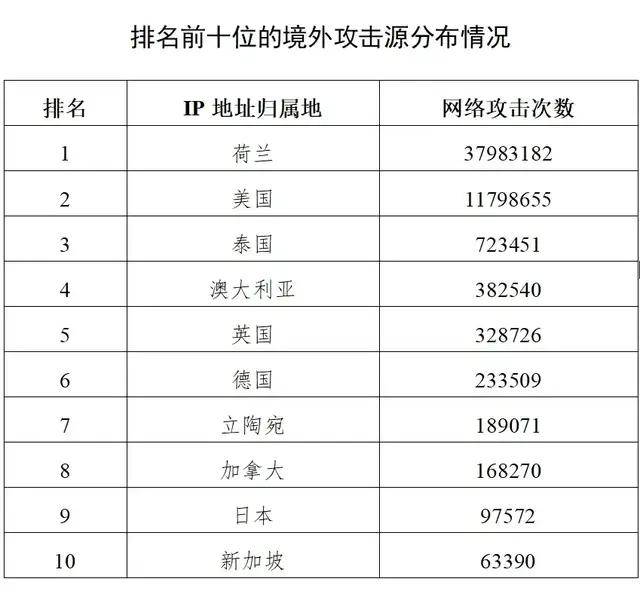 出租司機(jī)抓外國間諜，領(lǐng)取數(shù)十萬獎勵！有女間諜投敵叛國或判死刑