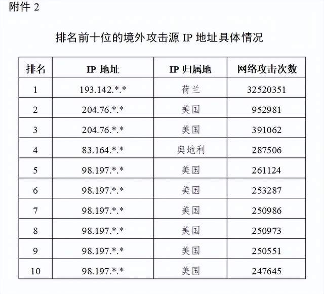 出租司機(jī)抓外國間諜，領(lǐng)取數(shù)十萬獎勵！有女間諜投敵叛國或判死刑