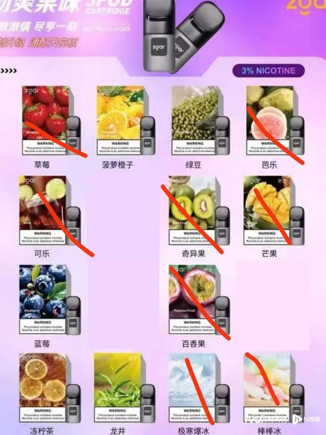 禁售三年，在廣州仍能輕易買到！記者暗訪發(fā)現(xiàn)……