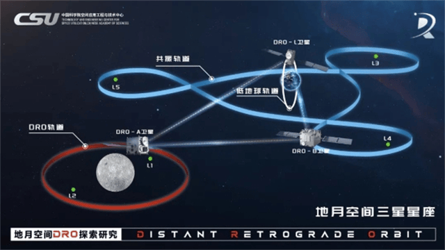 中國衛(wèi)星“負傷”，學生狂敲2萬行代碼，極限救援能力讓美忌憚
