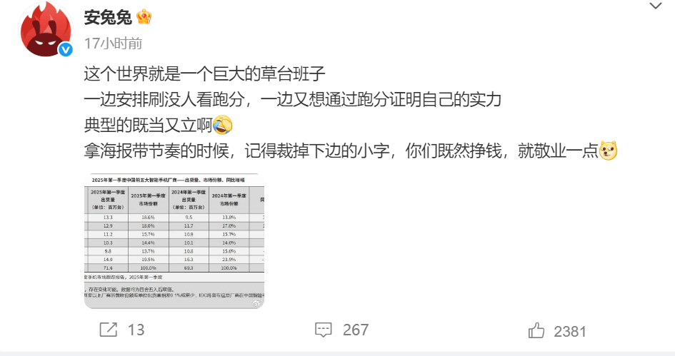 被安兔兔怒斥的榮耀，出貨量已跌到中國第六，李健能逆轉(zhuǎn)頹勢嗎？