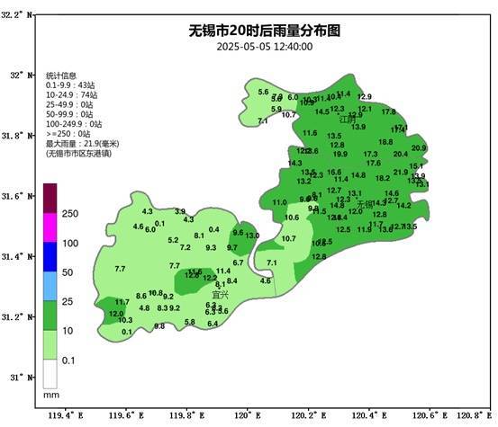 無錫發(fā)射火箭彈12枚，蘇州發(fā)射火箭彈10枚