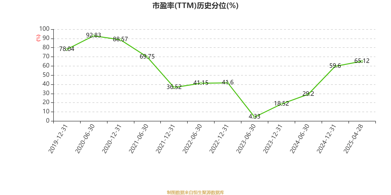 中國(guó)飛鶴：2024年凈利潤(rùn)35.7億元 同比增長(zhǎng)5.31% 擬每股派息0.1632港元
