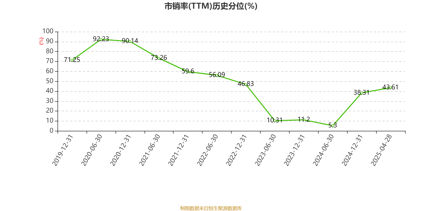 中國(guó)飛鶴：2024年凈利潤(rùn)35.7億元 同比增長(zhǎng)5.31% 擬每股派息0.1632港元