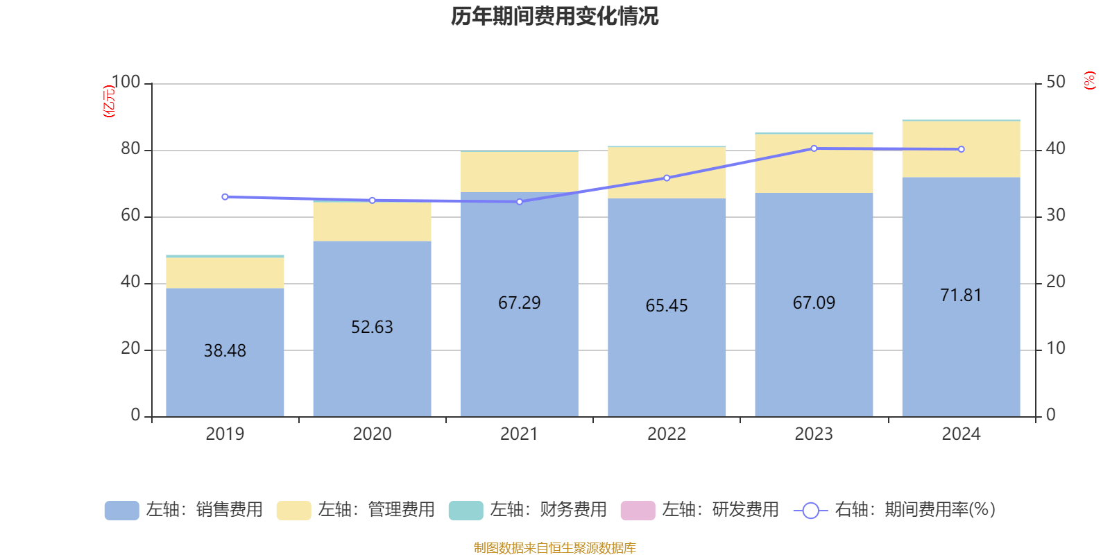 中國(guó)飛鶴：2024年凈利潤(rùn)35.7億元 同比增長(zhǎng)5.31% 擬每股派息0.1632港元