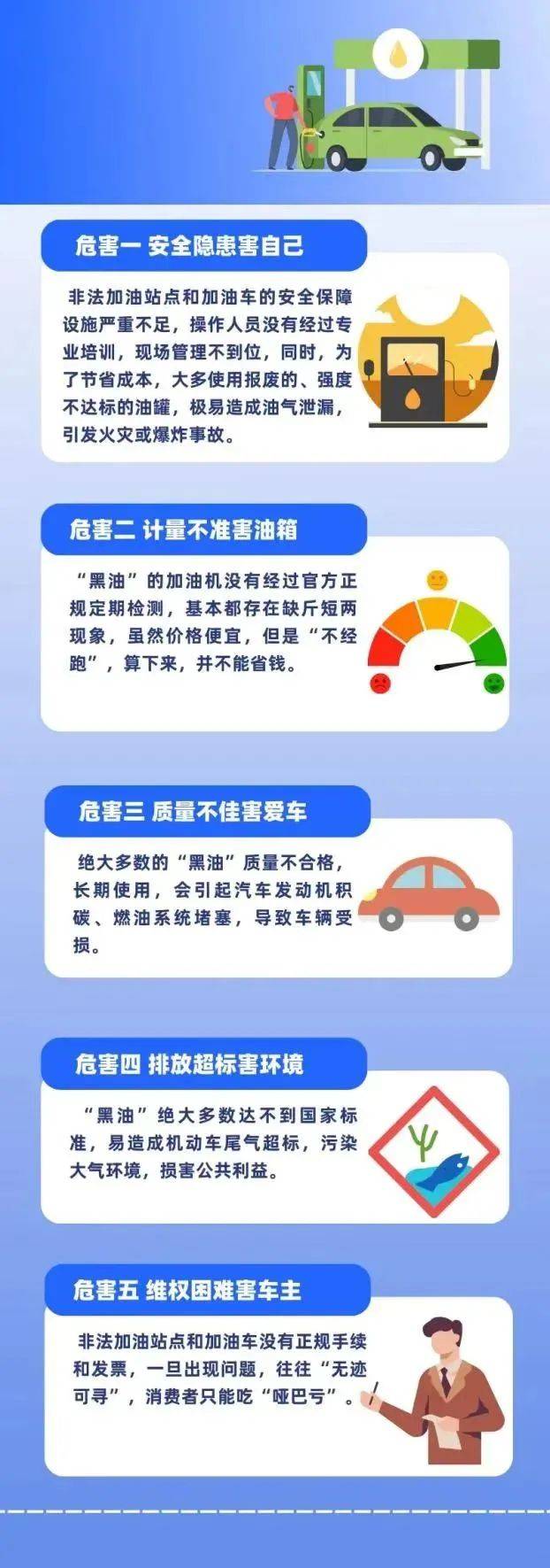發(fā)現(xiàn)請立刻舉報！合肥嚴厲打擊非法流動“黑油車”