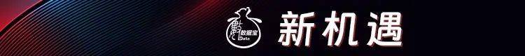 “300972”，不到1年漲超8倍！誰是下一個內(nèi)需潛力股？