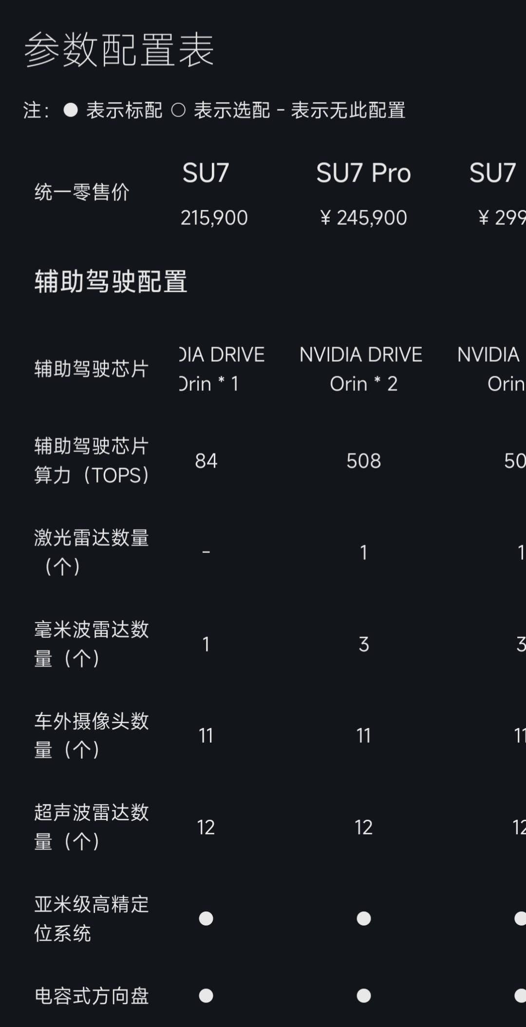 小米汽車，突發(fā)！