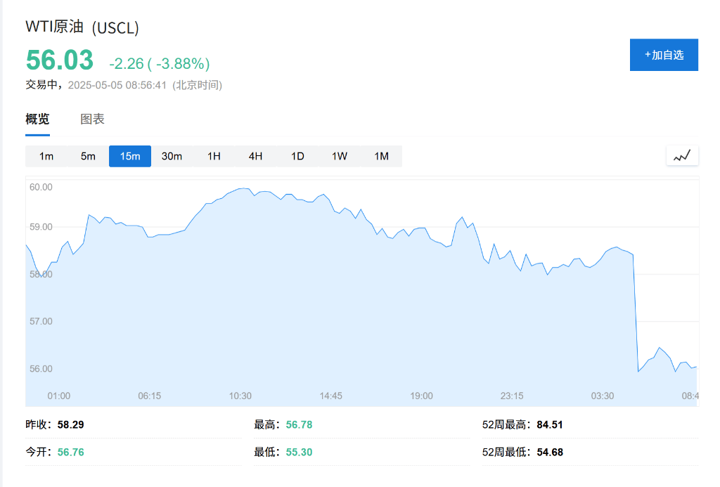OPEC+戰(zhàn)略重大轉(zhuǎn)變，“憤怒的沙特”=“長(zhǎng)期低油價(jià)”？