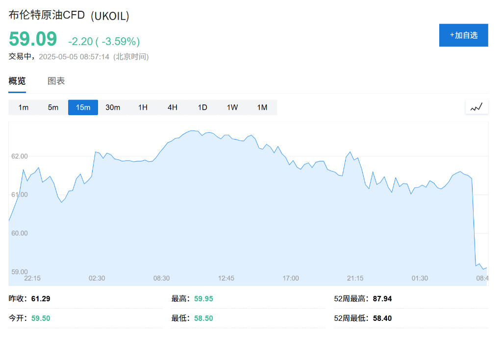 OPEC+戰(zhàn)略重大轉(zhuǎn)變，“憤怒的沙特”=“長(zhǎng)期低油價(jià)”？