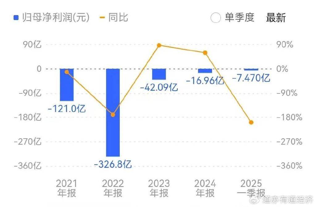 廈航帶頭拒收波音飛機后陷入兩難