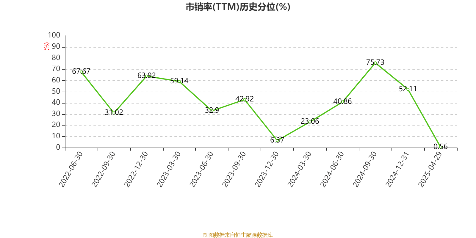 海爾智家：2024年凈利潤(rùn)187.41億元 同比增長(zhǎng)12.92% 擬每股派息0.965元
