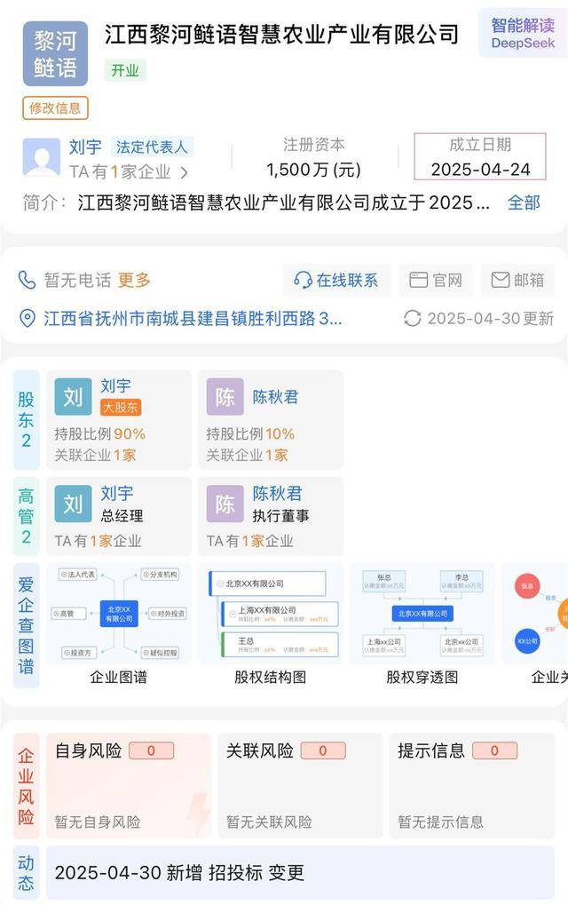 成立6天的公司拍得江西第三大水庫20年承包經(jīng)營權(quán)，當(dāng)?shù)鼗貞?yīng)