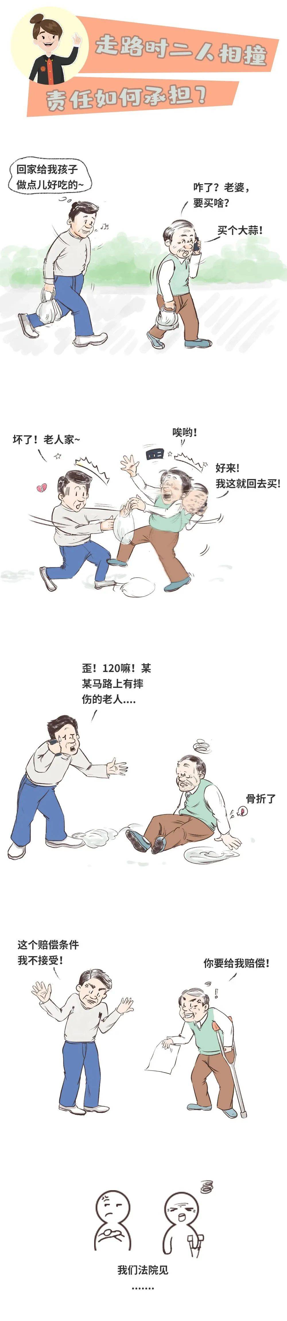 老人突然轉(zhuǎn)身與身后行人相撞索賠18萬多，行人因未保持安全距離被判賠7萬，律師解讀