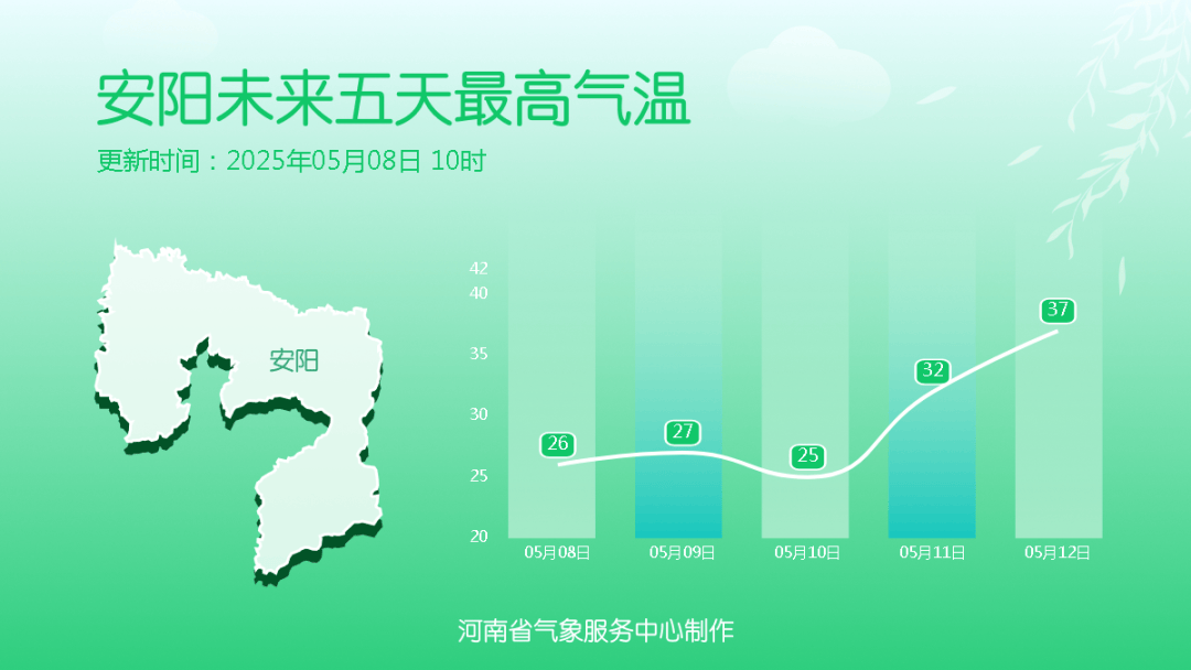 大雨、局地暴雨！今天下午河南雨勢增強(qiáng)，下班快回家
