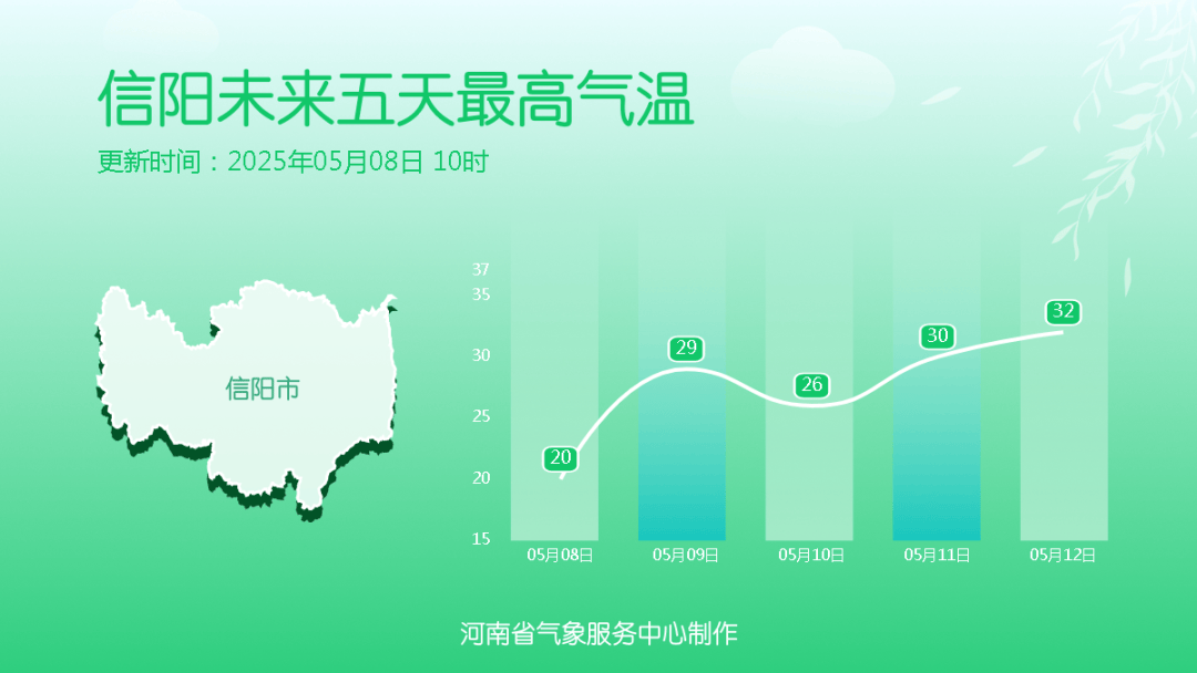 大雨、局地暴雨！今天下午河南雨勢增強(qiáng)，下班快回家