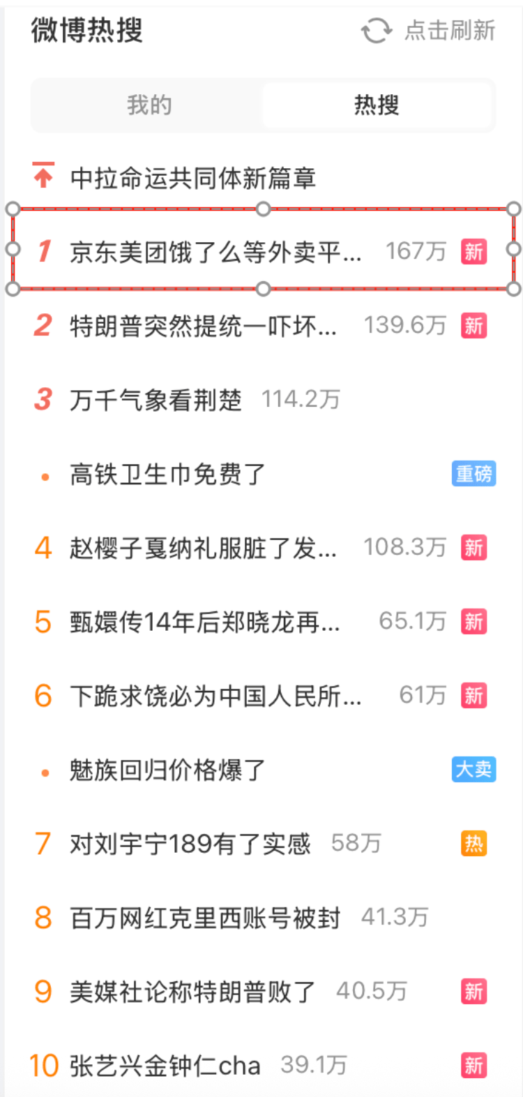 外賣“三國殺”會停嗎？網(wǎng)友：這場大戰(zhàn)，受傷的只有我的血糖